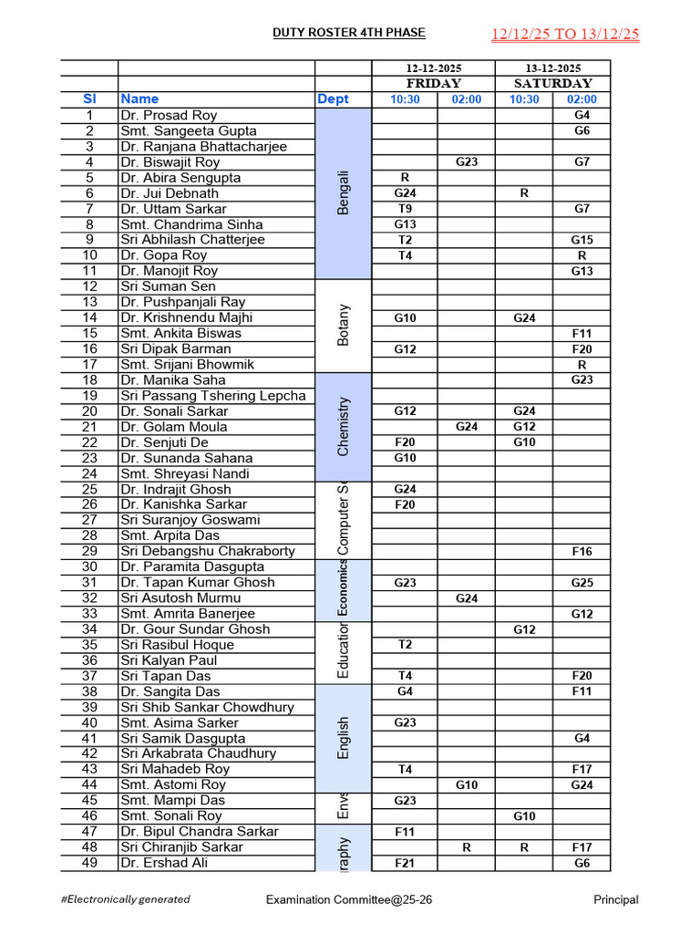 Duty Roster December 2025 | PDF | Bengal