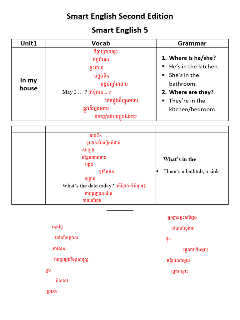 Smart English Second Edition1 | PDF