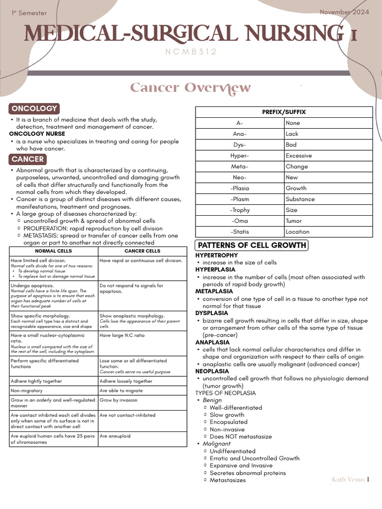 Cancer Overview and Pathophysiology | PDF | Cancer | Breast Cancer