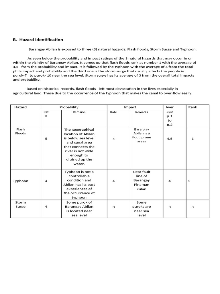 Contingency Plan 2020-23 Hazard | PDF | Tropical Cyclones | Flood