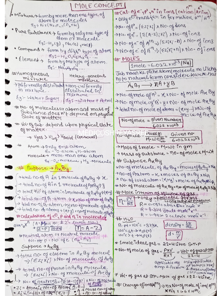 Mole Concept Shorts Notes by Medicoshreyasree | PDF
