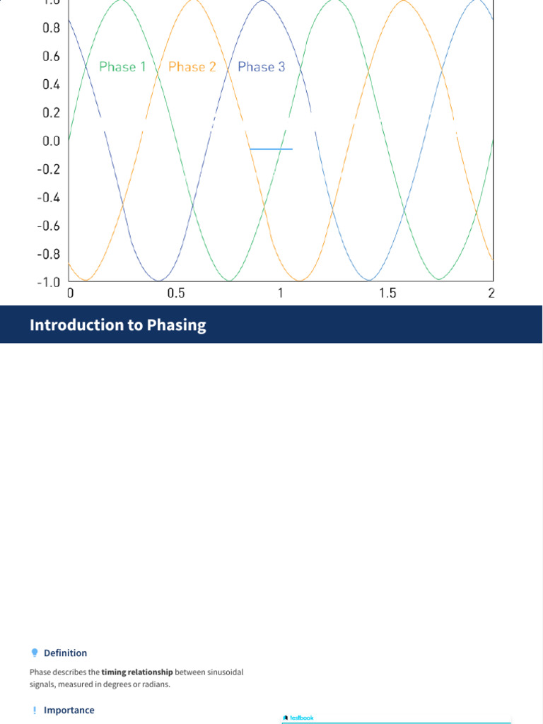 Understanding Phasing in Electrical Systems | PDF | Phase (Waves ...