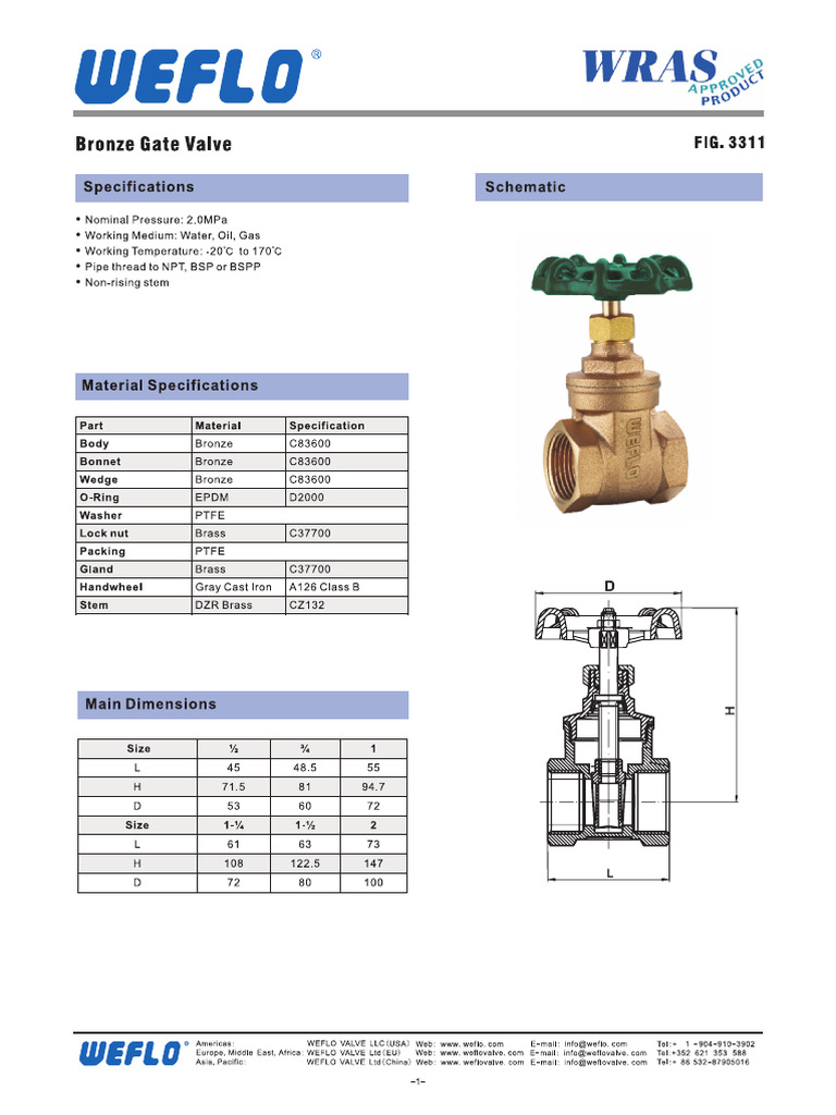 Bronze Gate Valve FIG.3311 | PDF