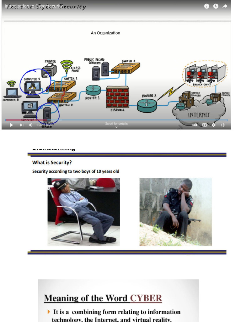 CS2 | PDF | Information Security | Security