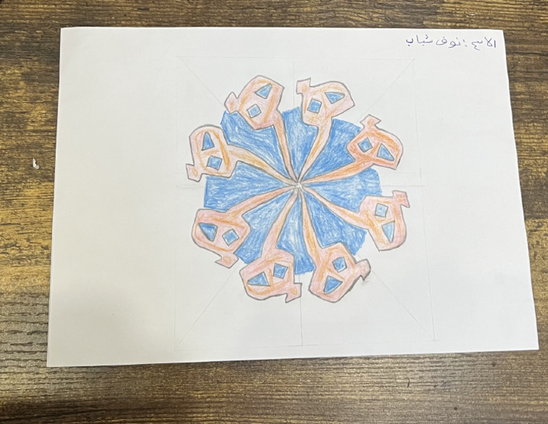 عمل رسم نوف شباب | PDF