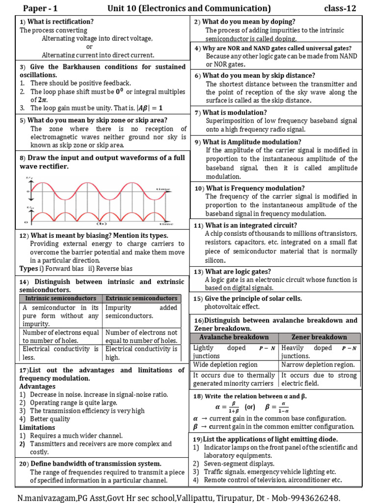 Class 12 Electronics & Communication Guide | PDF | P–N Junction ...