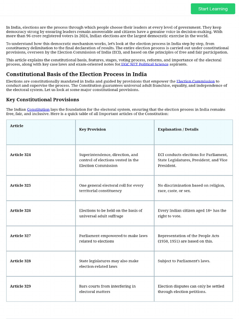 Electoral Process in India - Features, Stages & Voting Process | PDF