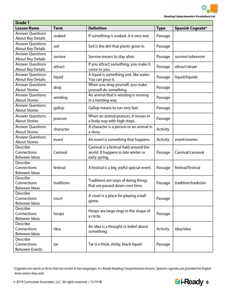 1st Vocabulary Practice | PDF | Optics | Mars
