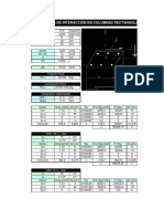 Diagramas de Interaccion de Columnas Rectangulares