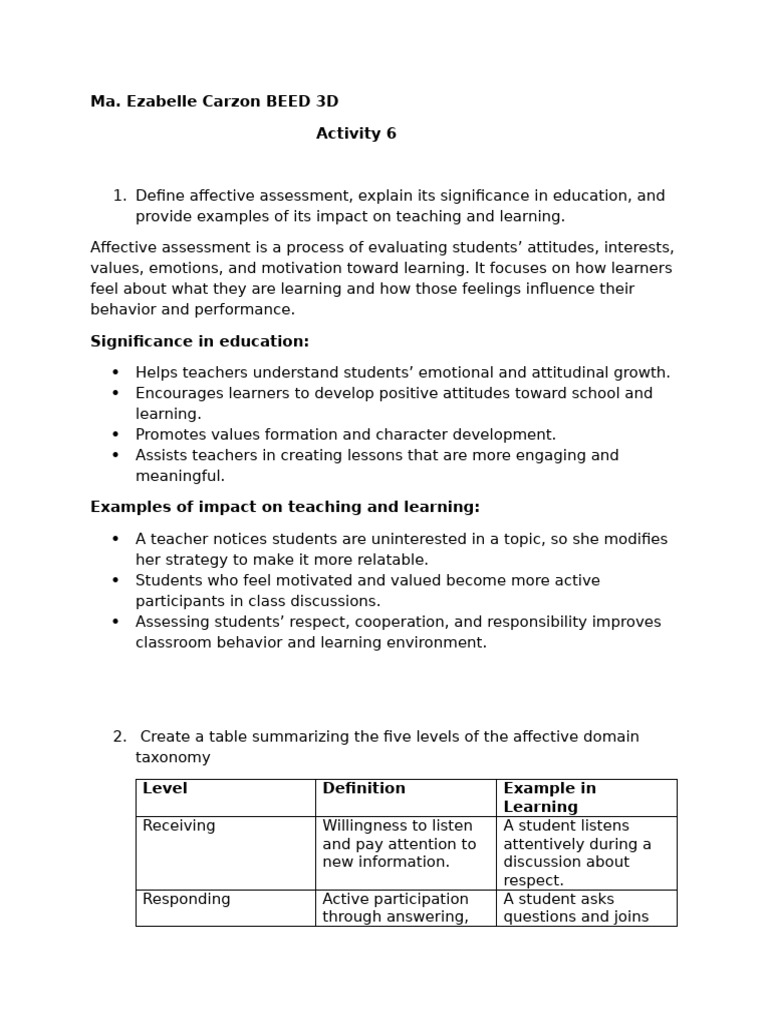 Learning Task 6-8 Ma - Ezabelle Carzon | PDF | Attitude (Psychology ...