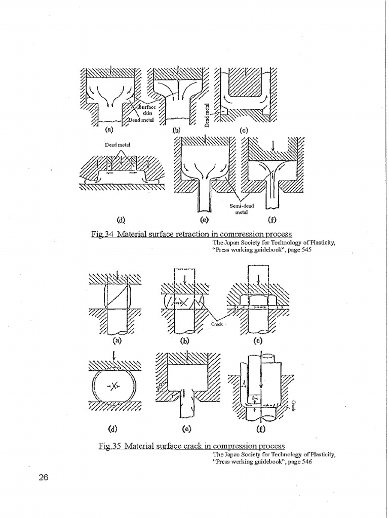26 47 | PDF