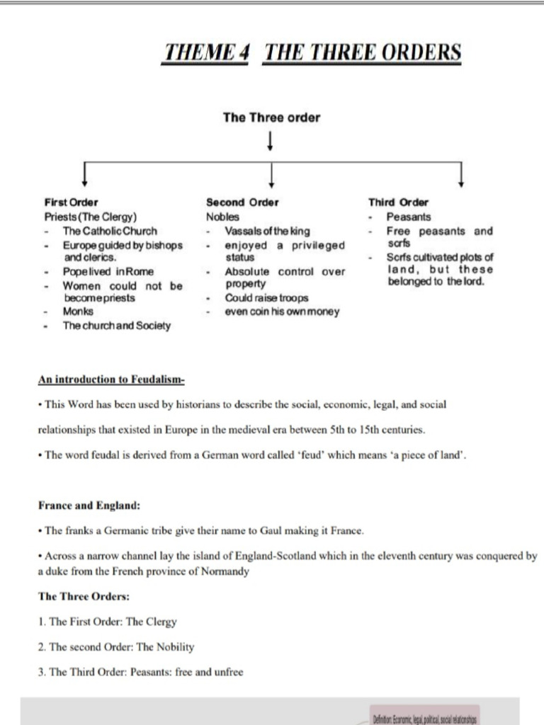 Chapter 4 The Three Orders | PDF
