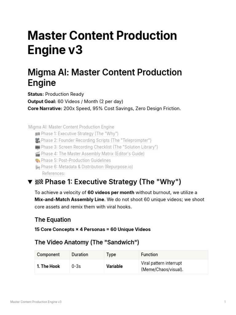 Master Content Production Engine v3 | PDF