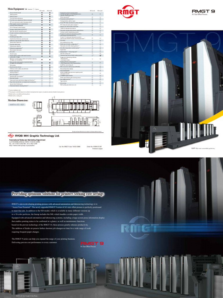 A1-Size Offset Presses Overview | PDF
