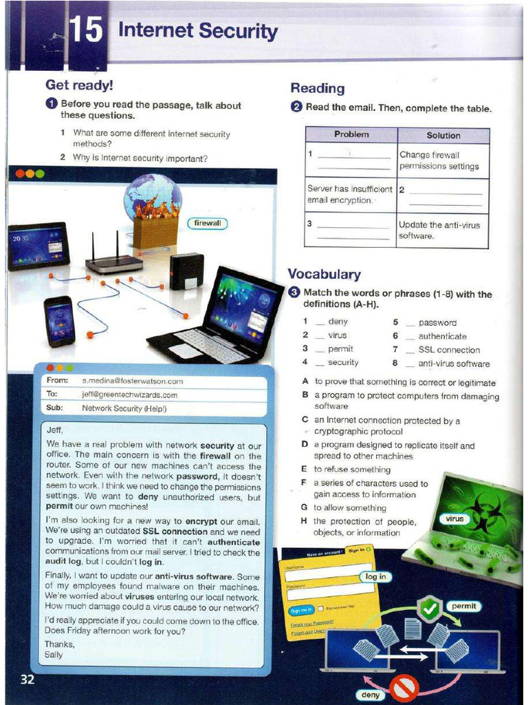 4. Internet Security | PDF