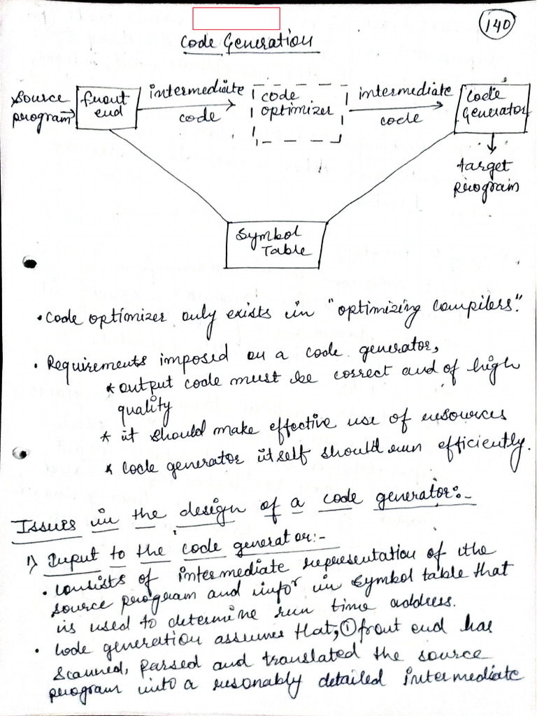 Compiler Design Unit 5 | PDF
