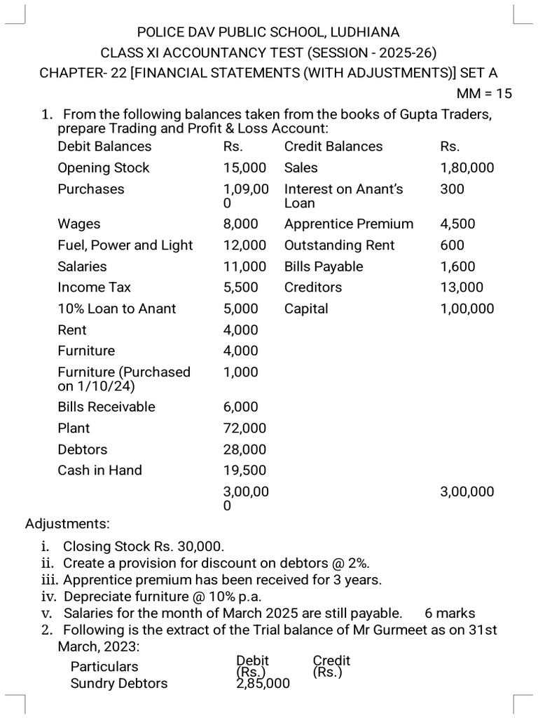 Test Final Accs Set a Copy | PDF | Debits And Credits | Corporations