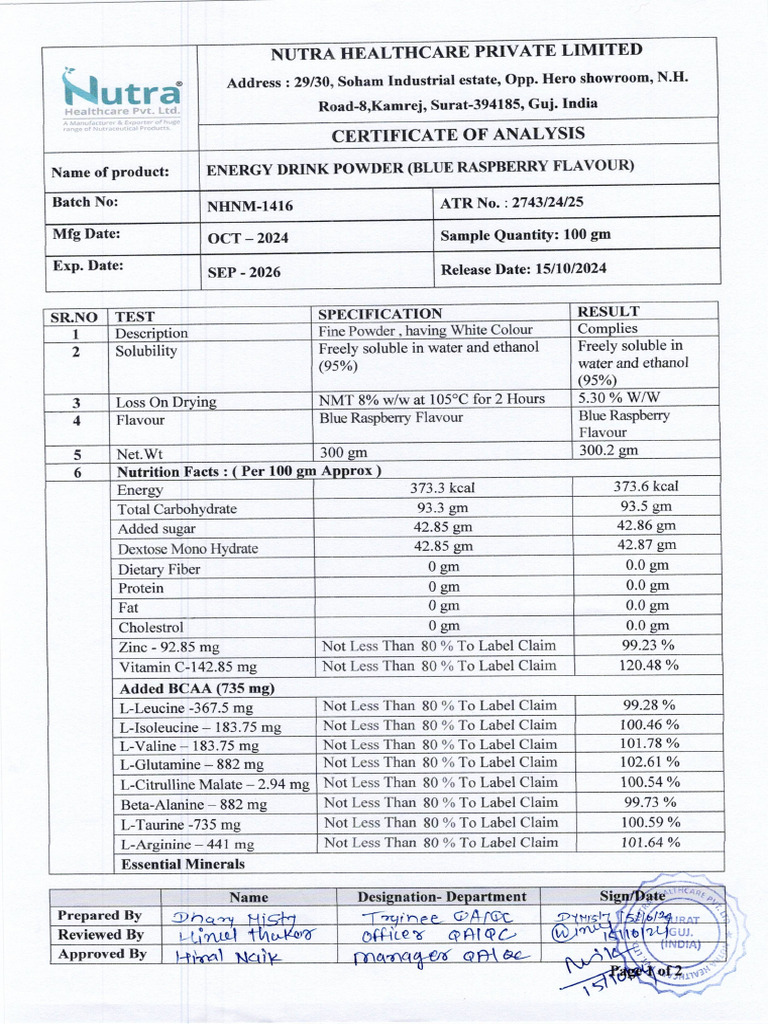 Coa of Energy Drink (Blur Raspberry FLV.) | PDF