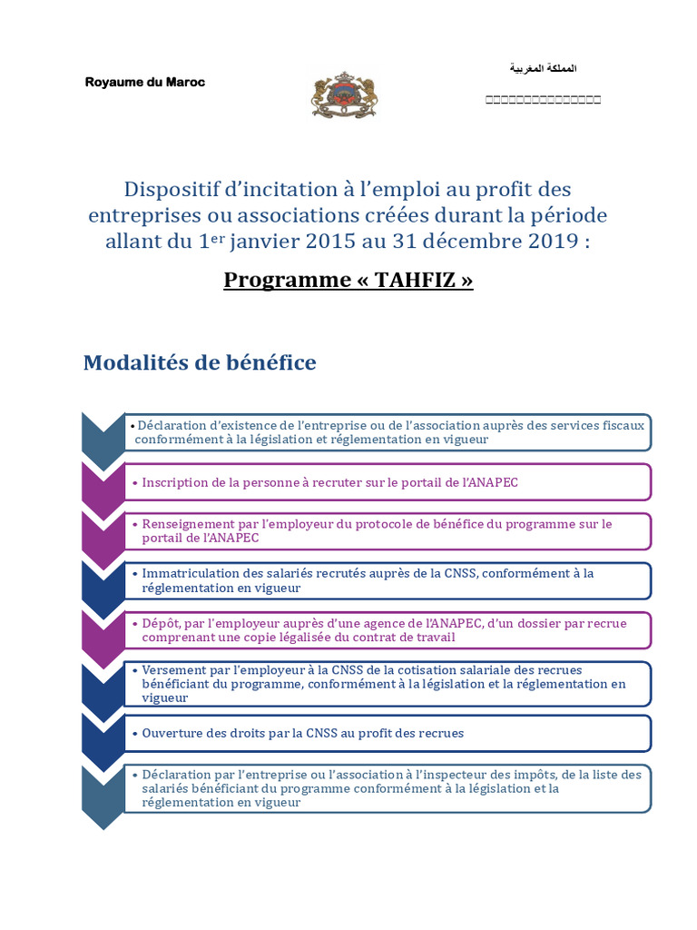 Programme TAHFIZ : Incitation à l'emploi | PDF