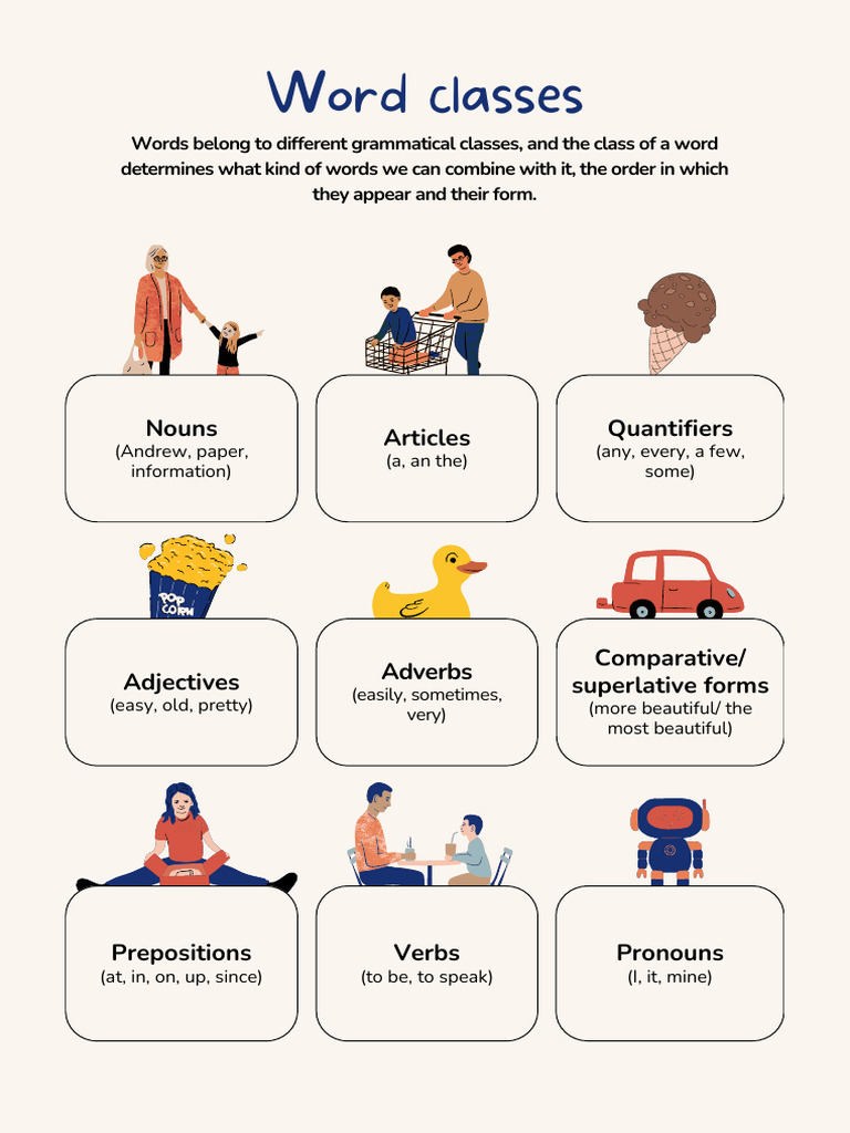 Understanding English Word Classes | PDF