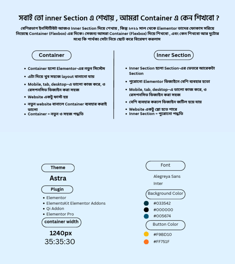 Font Size | PDF