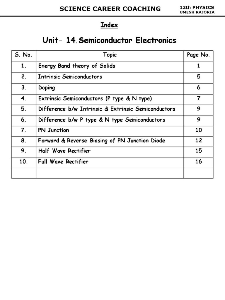 New 14 Semiconductor | PDF