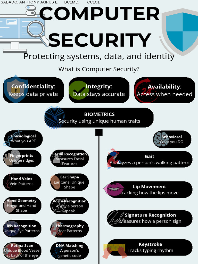 Computer Security and Biometrics Overview | PDF