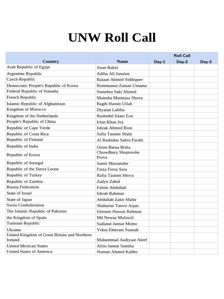 UNW Roll Call | PDF