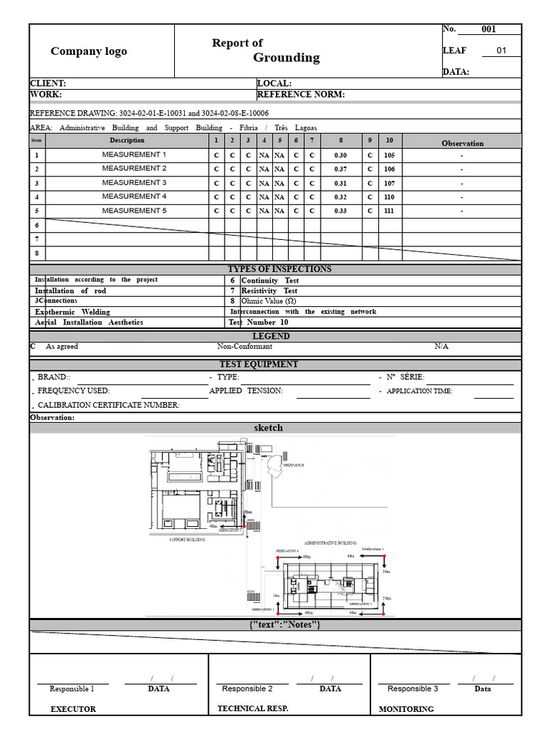 Grounding Inspection Report for Fibria | PDF | Electricity | Physical ...