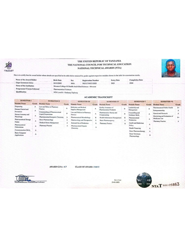 Edgar Transcript Compressed | PDF