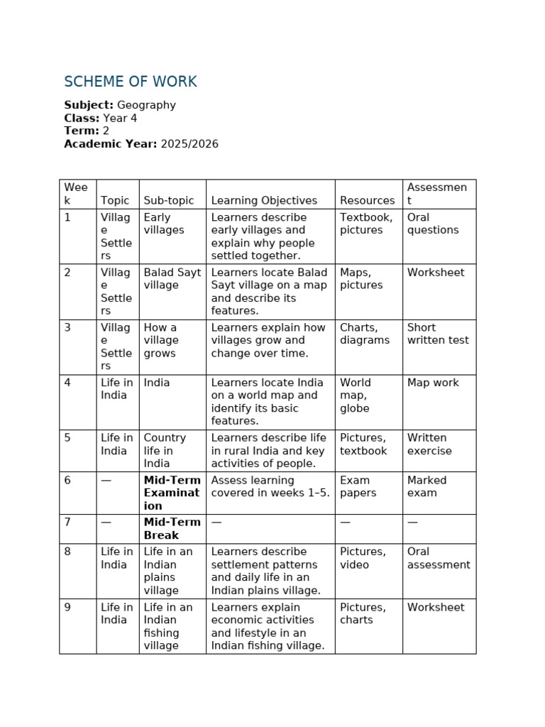 Year 4 Geography Scheme of Work | PDF | Educational Assessment ...