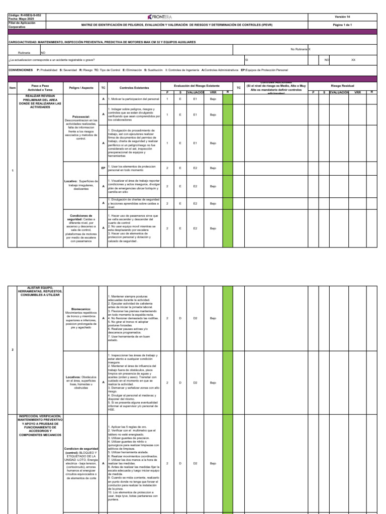 Evaluación de Riesgos en Mantenimiento Industrial | PDF | Guante