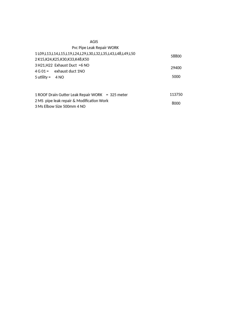 Agis Pipe Ripering Work | PDF