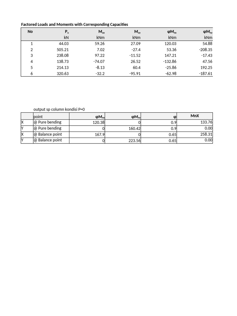 KT1 | PDF