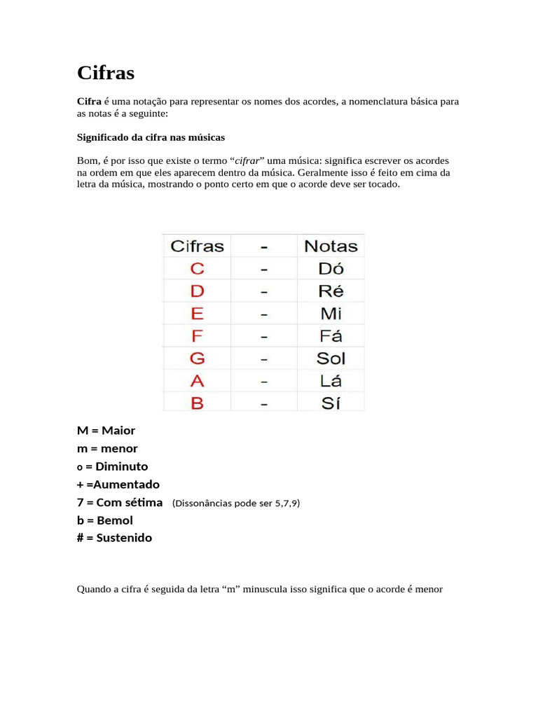 Entendendo Cifras Musicais e Acordes | PDF