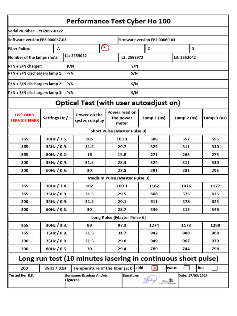 Cyber Ho 100 Performance Test Results | PDF