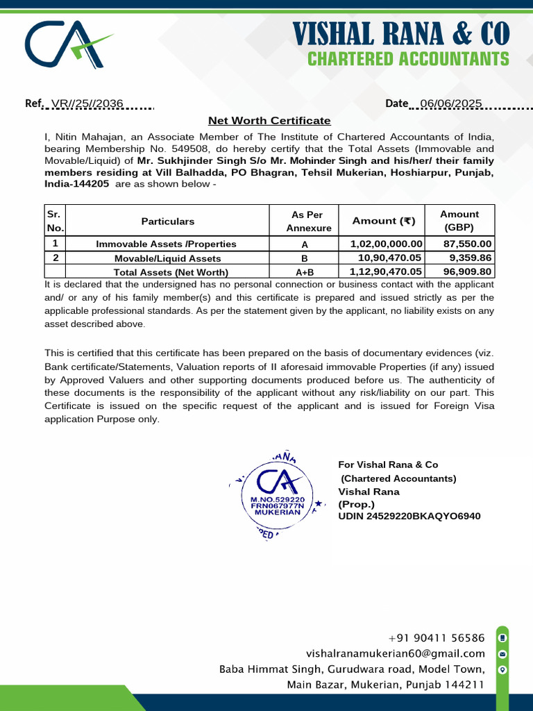 CA Report | PDF | Valuation (Finance) | Taxes