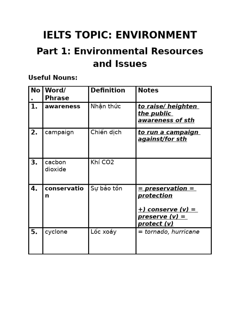 Environment #1 | PDF