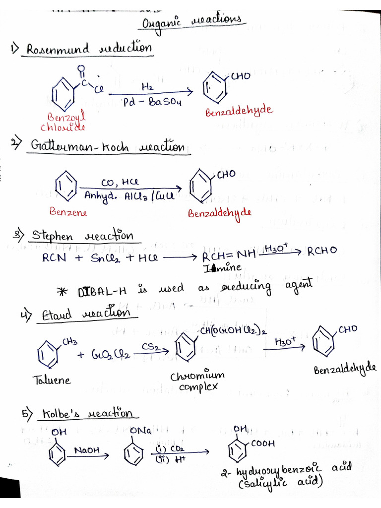 Organic Name Reactions | PDF