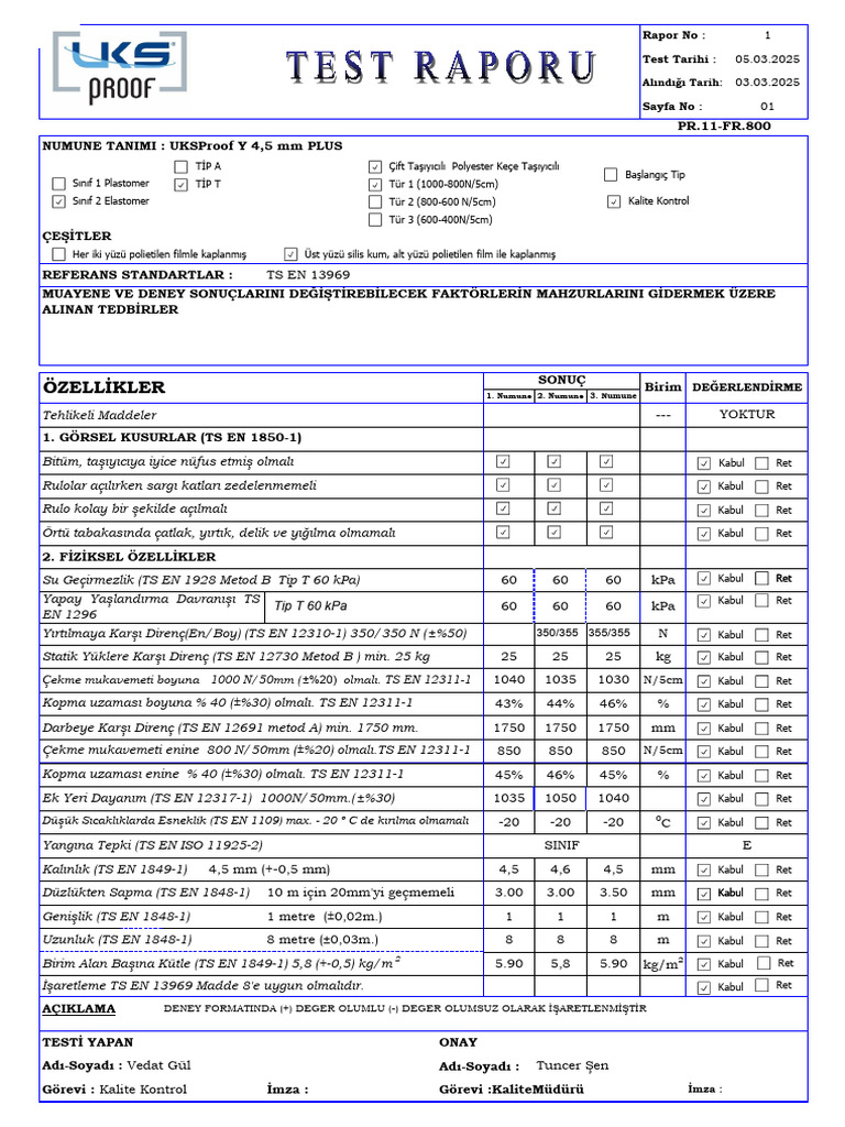 UKSProof Y 4,5 MM PLUS Kalite Kontrol Test Raporu | PDF