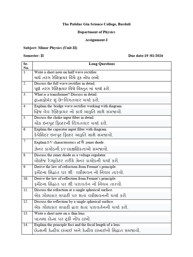 Assignment - 1 (Minor Physics, Sem-II, Unit-II) (25-26) | PDF