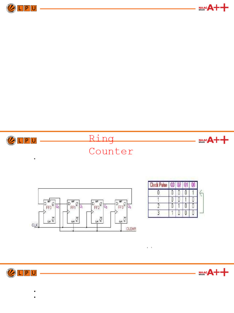 Lecture39!39!31059_Lecture39!40!16384_Johnson and Ring Counter | PDF