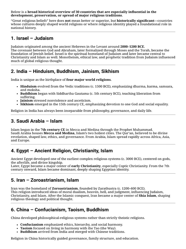 Influential Countries in World Religions | PDF | Moksha | Monotheism