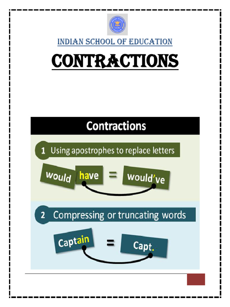 Understanding Contractions: Types & Examples | PDF