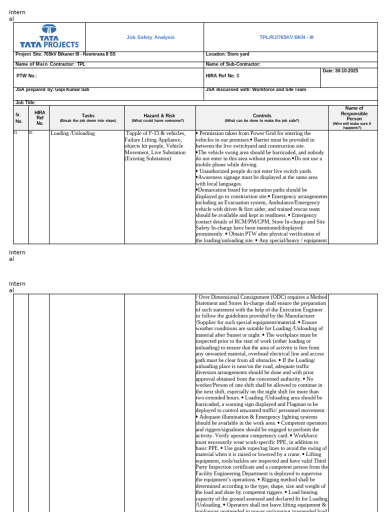 Job Safety Analysis for Loading/Unloading | PDF | Crane (Machine ...