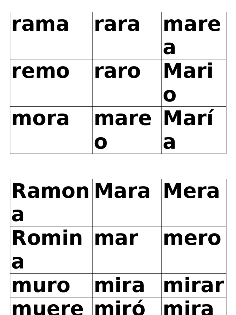 Palabras con 