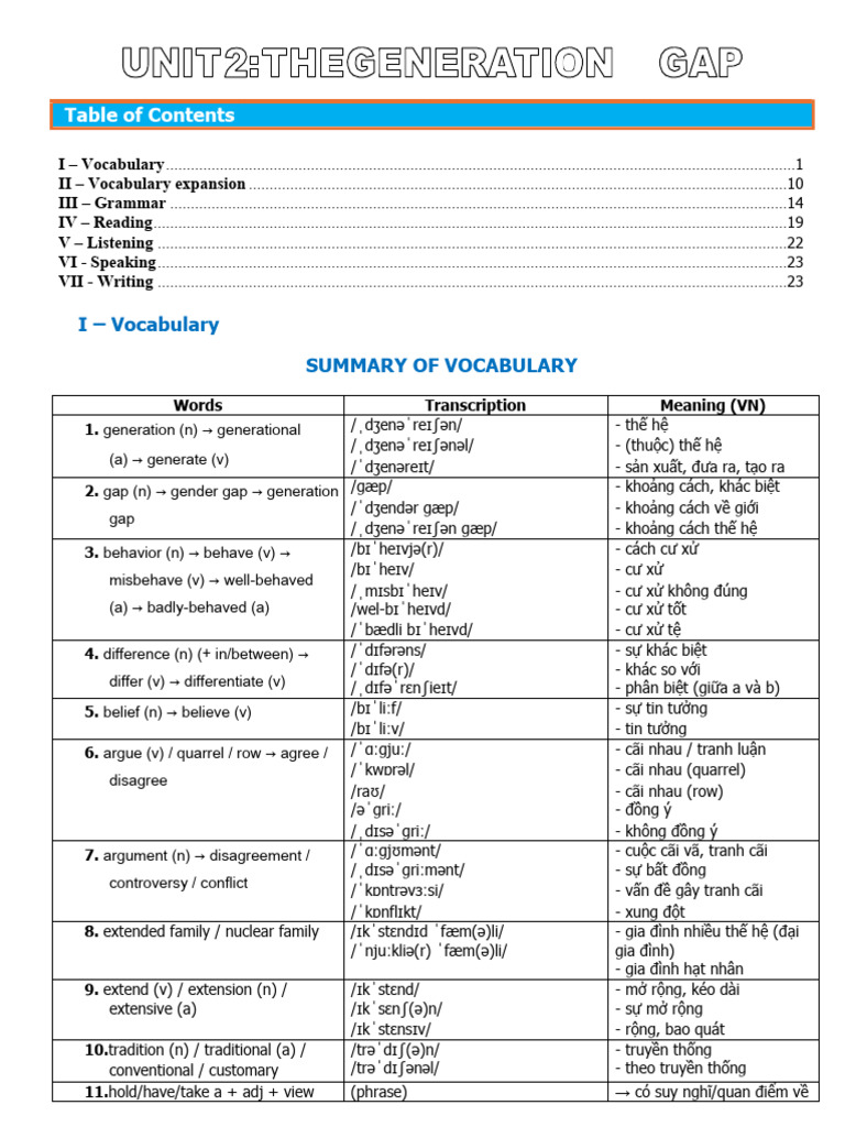 Unit 2 - Key | PDF