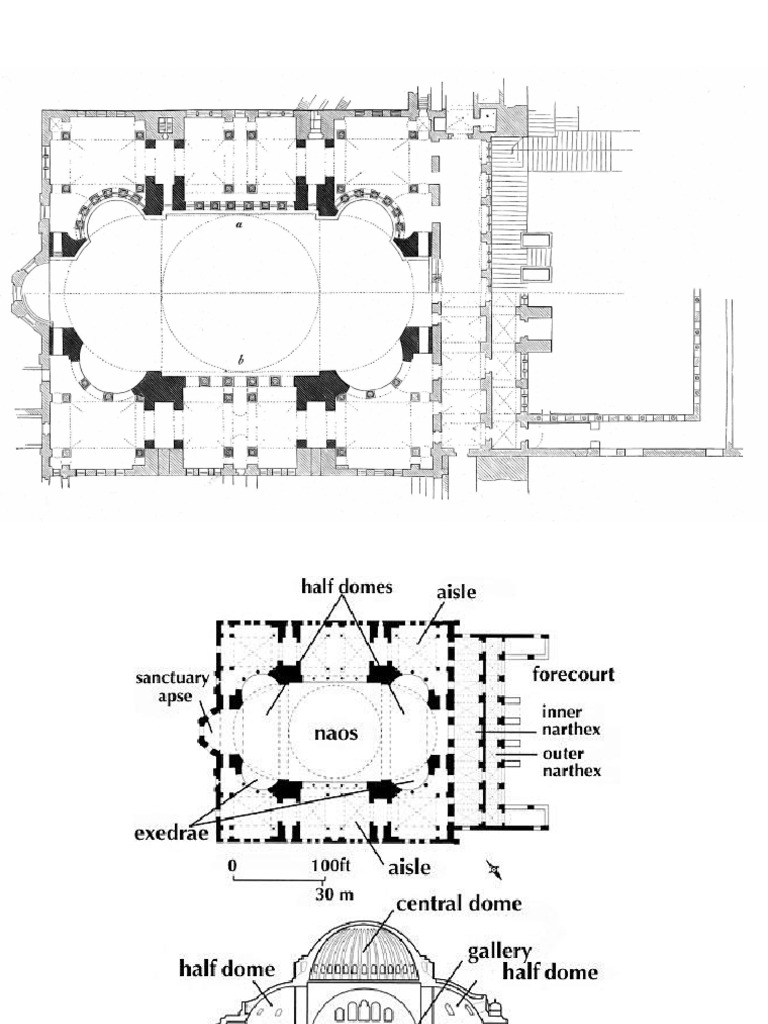 Architectural Terms for Sanctuaries | PDF