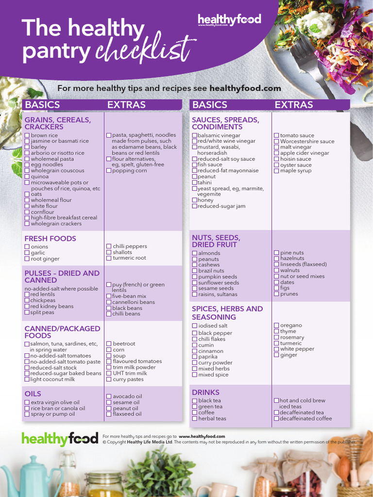 261 HFG 2020 Healthy Pantry Checklist 1 | PDF | Sauce | Pasta
