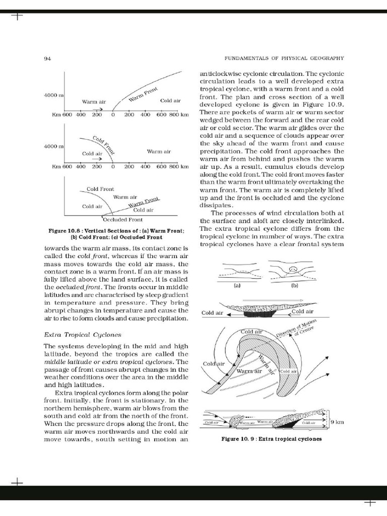 Cyclone | PDF